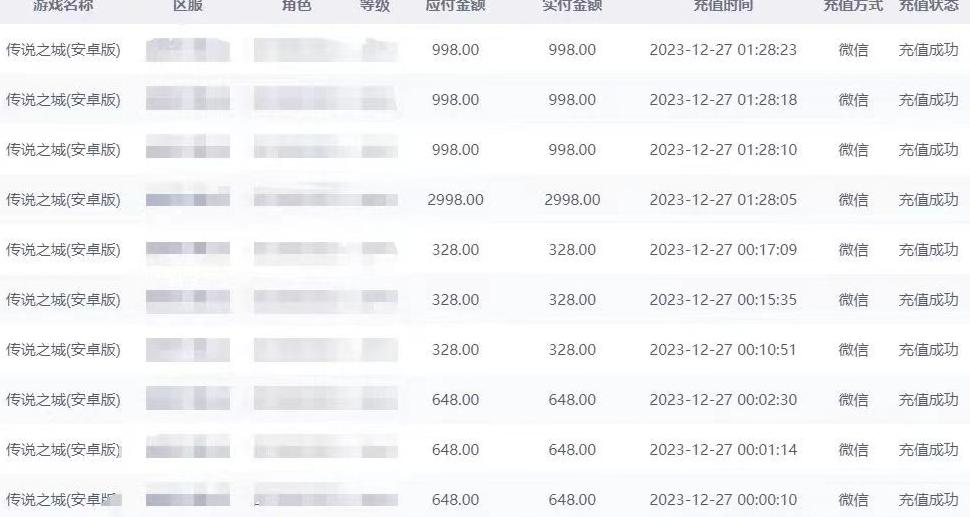 抖音企业号传奇手游变现,日入4500+,小白易上手(独家揭秘)