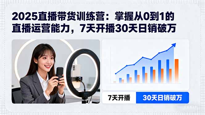 2025直播带货训练营：掌握从0到1的直播运营能力，7天开播30天日销破万