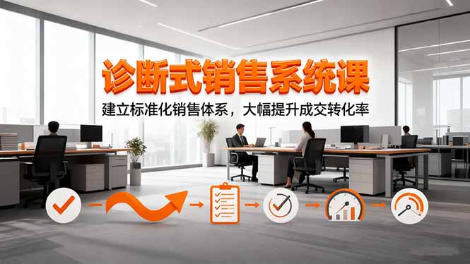 诊断式销售系统课，建立标准化销售体系，大幅提升成交转化率
