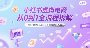 小红书虚拟电商从0到1全流程拆解,手把手教你复制,新手小白也能轻松月入过W