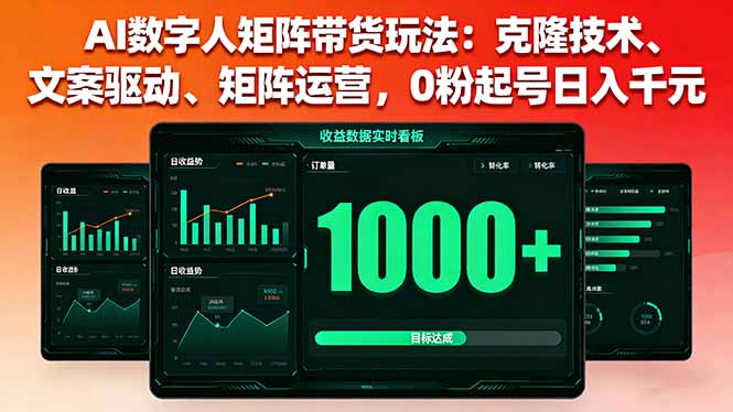 AI数字人矩阵带货玩法：克隆技术、文案驱动、矩阵运营，0粉起号日入千元