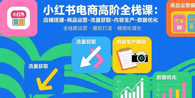 小红书电商高阶全栈课：店铺搭建-商品运营-流量获取-内容生产-数据优化