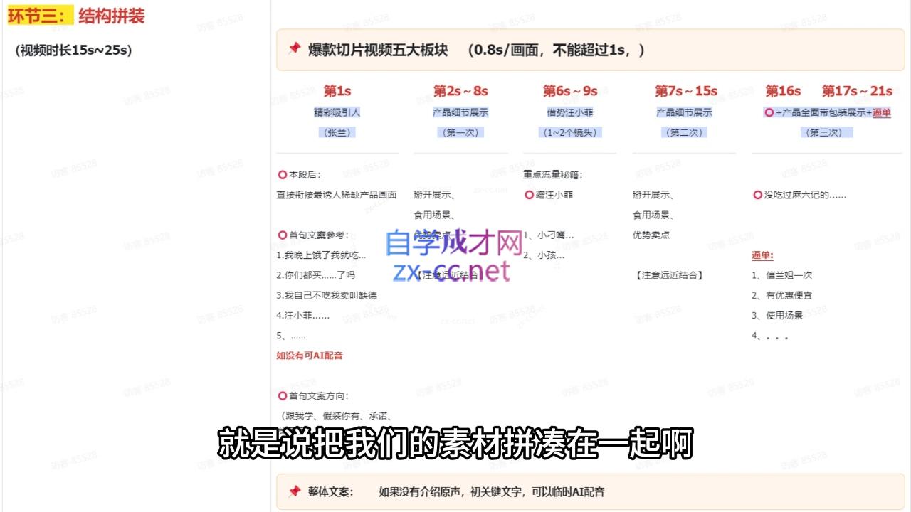 吉同学·IP剪辑师内部课程(更新12月)