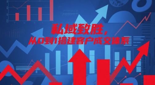 私域致胜，从0到1搭建客户成交体系