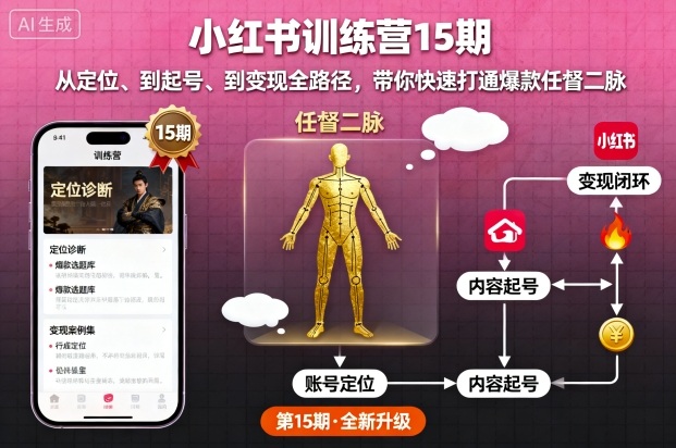小红书训练营15期，从定位、到起号、到变现全路径，带你快速打通爆款任督二脉