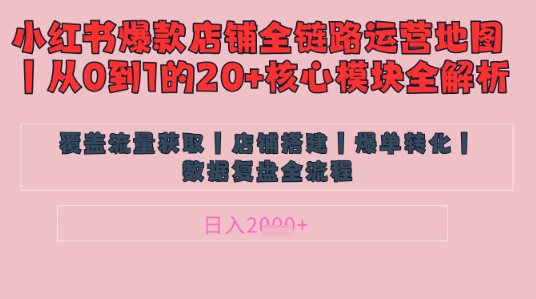 别再乱投流了！小红书店铺精细化运营让爆款笔记自己涨粉的底层逻辑​，日入1k