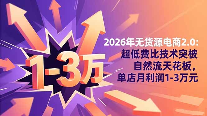 2026年无货源电商2.0：超低费比技术突破自然流天花板，单店月利润1-3万元