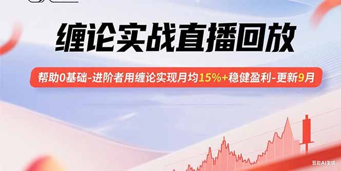 缠论实战直播回放：帮助0基础-进阶者用缠论实现月均15%+稳健盈利-更新9月