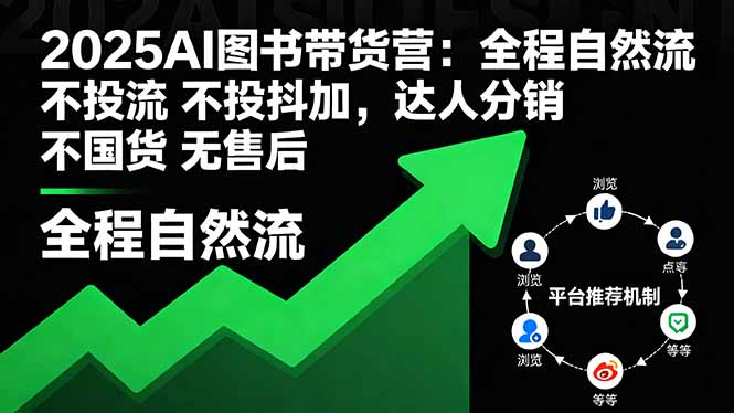 2025AI图书带货营：全程自然流 不投流 不投抖加，达人分销 不国货 无售后