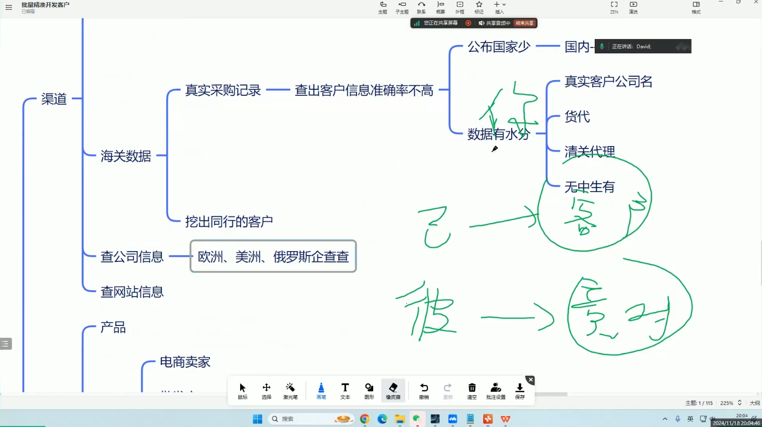 大卫·AI闪电做外贸训练营(更新11月)