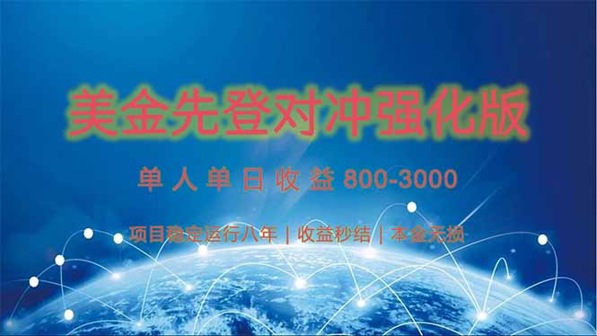 美金先登计划对冲强化版，2025年黑马中最暴力收益日收益1k-4k(可放大…