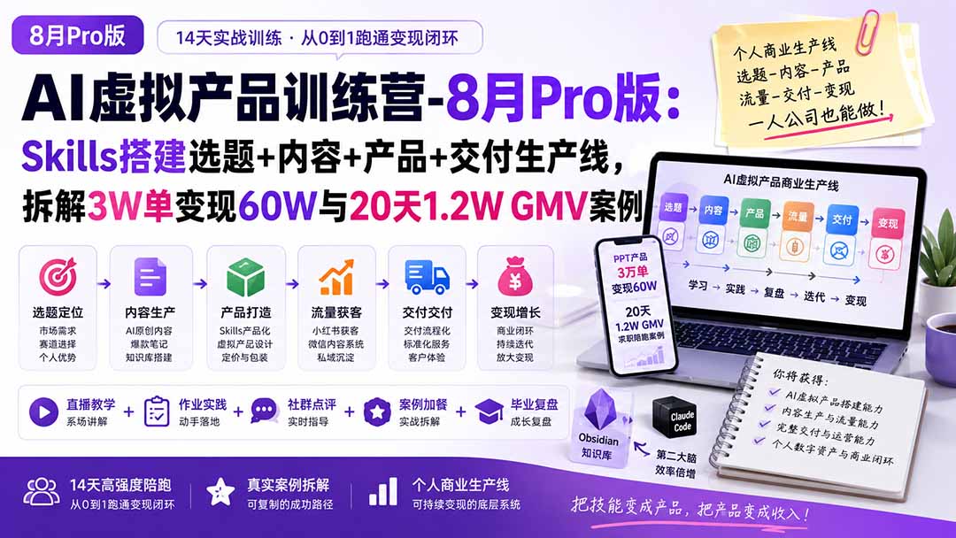AI虚拟产品训练营PRO版-9月完结：Skills搭建选题+内容+产品+交付生产线，拆解3W单变现60W与20天1.2W GMV案例