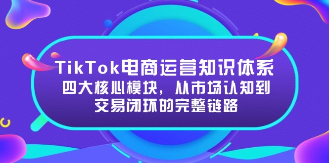 TikTok电商运营知识体系：四大核心模块，从市场认知到交易闭环的完整链路