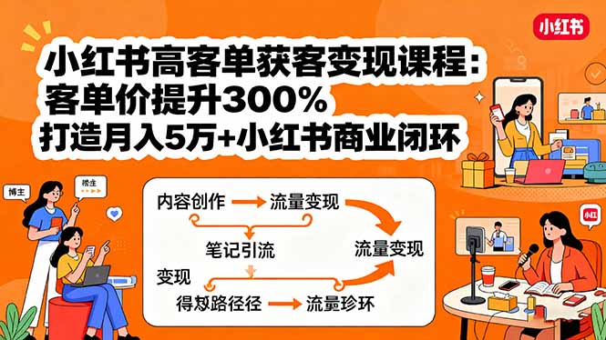 小红书高客单获客变现课程：客单价提升300%，打造月入10万+小红书商业闭环
