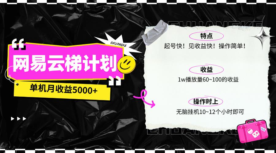 (10063期)最新网易云梯计划网页版，单机月收益5000+！可放大操作