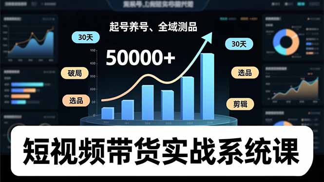 短视频带货实战系统课，起号养号、选品剪辑、全域测品，新手30天破局月佣金50000+