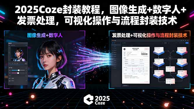 2025Coze封装教程，图像生成+数字人+发票处理，可视化操作与流程封装技术