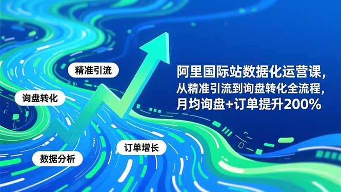 阿里国际站数据化运营课-11月，从精准引流到询盘转化全流程，月均询盘+订单提升200%