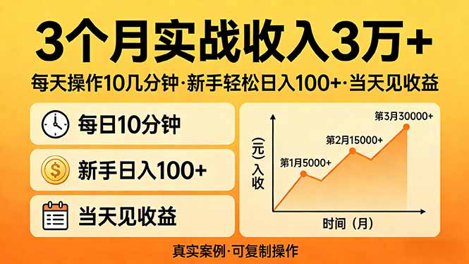 3个月实战收入3万+，每天操作10几分钟，新手轻松日入100+，当天见收益