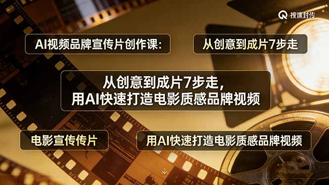 AI视频品牌宣传片创作课：从创意到成片7步走，用AI快速打造电影质感品牌视频