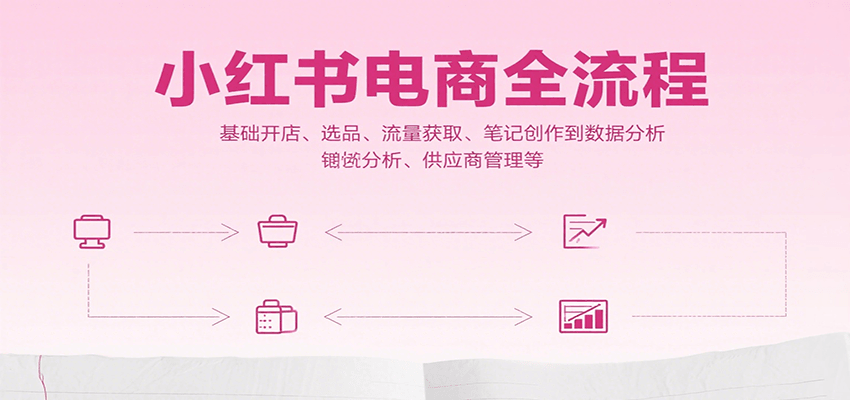 小红书电商全流程，基础开店、选品、流量获取、笔记创作到数据分析、供应商管理等