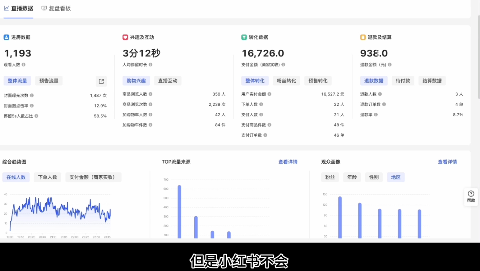 顾颖老师·小红书电商无货源