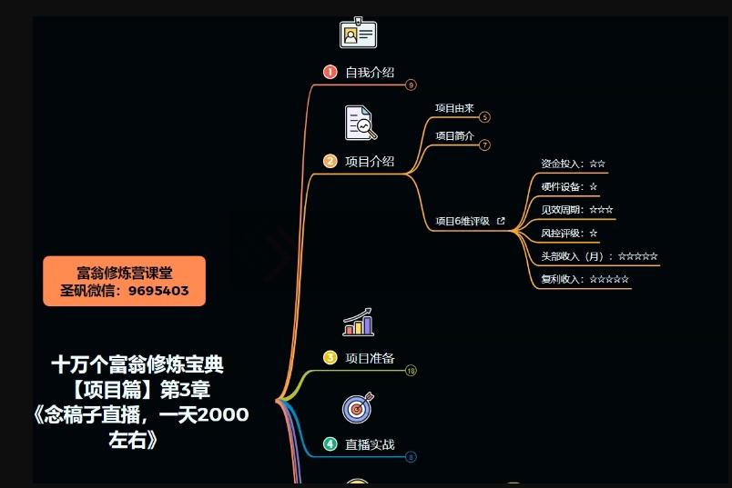 十万个富翁修炼宝典之3.念稿子直播,一天2000左右