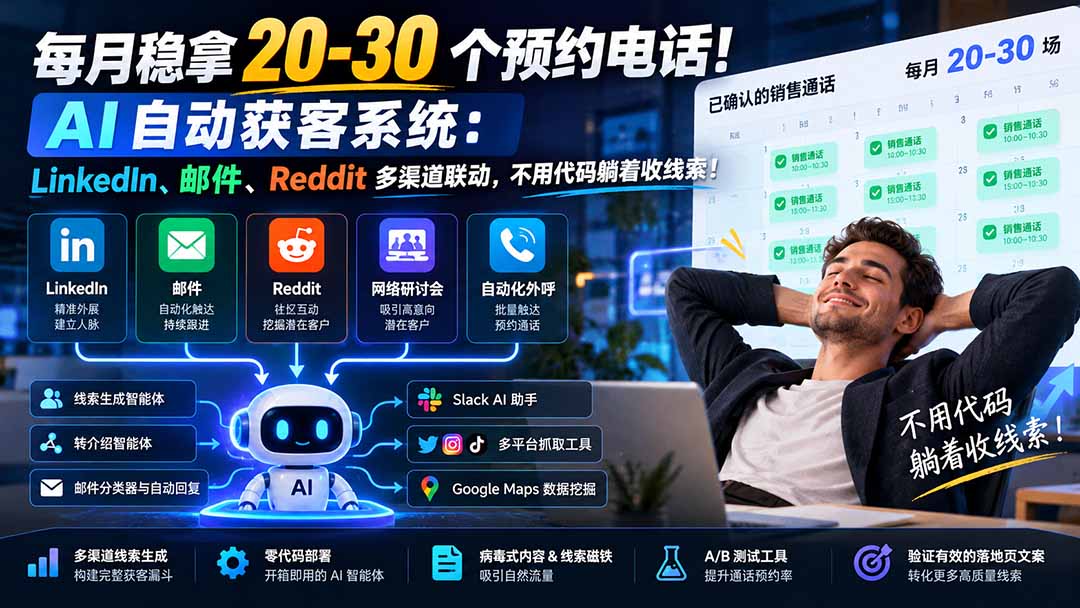 每月稳拿 20-30 个预约电话！AI 自动获客系统：LinkedIn、邮件、Reddit 多渠道联动，不用代码躺着收线索！